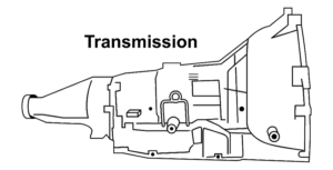 Automatic Transmission Repair Services