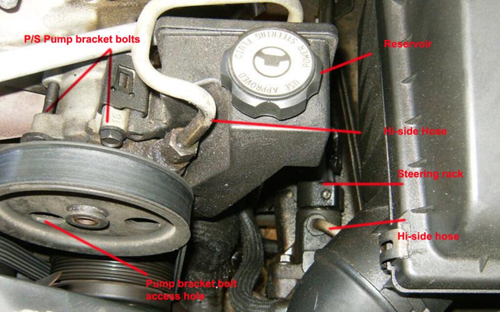 power steering PUMP replacement